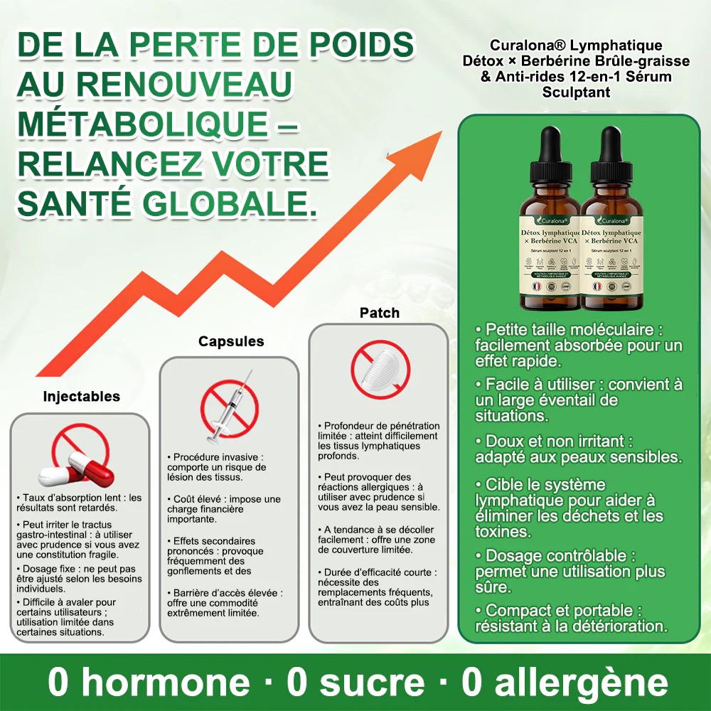 🔥 NOUVEAUTÉ | 🇫🇷 Curalona® Sérum Sculptant 12-en-1 Détox Lymphatique × Berbérine ,Élimine les toxines, aide à brûler les graisses tenaces, lisse les rides et soutient le confort articulaire. - Image 4