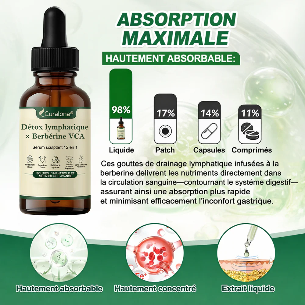 🔥 NOUVEAUTÉ | Curalona® Sérum Sculptant 12-en-1 Détox Lymphatique × Berbérine ,Élimine les toxines, aide à brûler les graisses tenaces, lisse les rides et soutient le confort articulaire. - Image 3