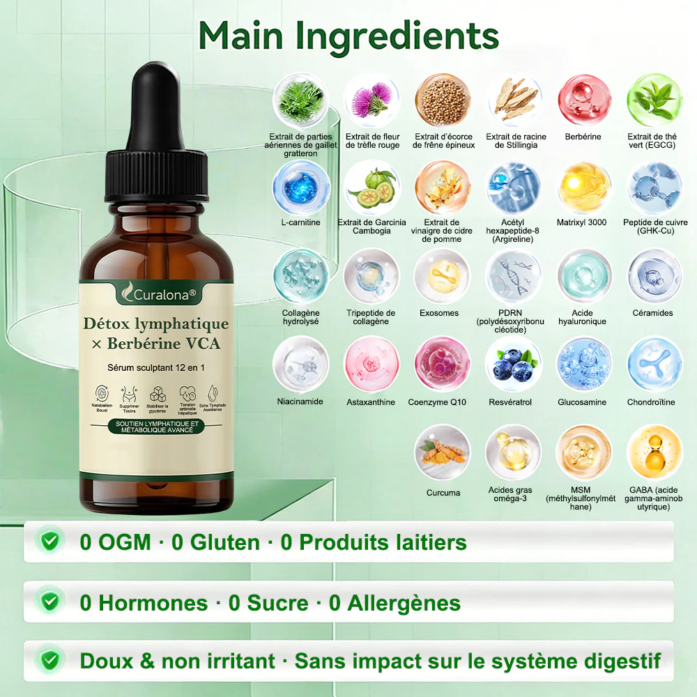 🔥 NOUVEAUTÉ | Curalona® Sérum Sculptant 12-en-1 Détox Lymphatique × Berbérine ,Élimine les toxines, aide à brûler les graisses tenaces, lisse les rides et soutient le confort articulaire. - Image 5