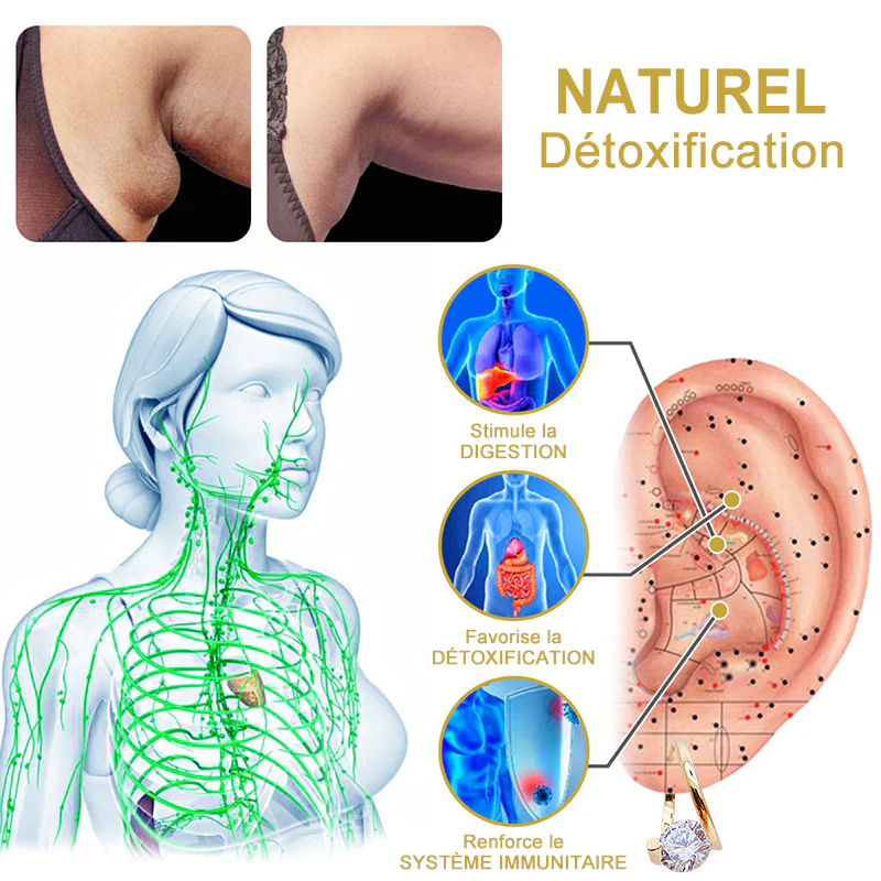 (🔥DERNIER JOUR DE PROMO - 80 % DE RÉDUCTION🔥) CZTICLE® Boucles d'oreilles Lymphvity MagneTherapy au germanium - Image 3